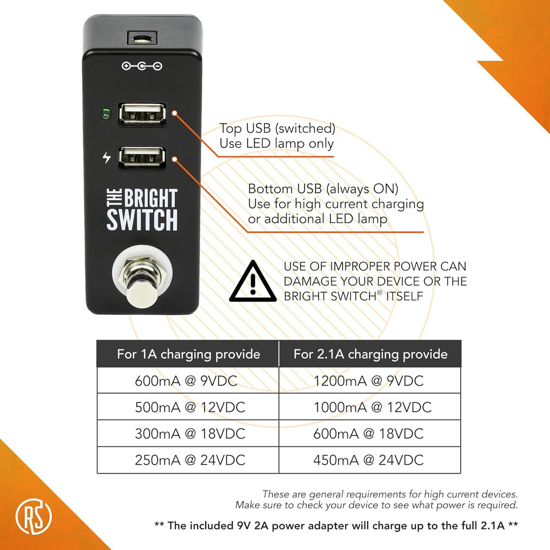 The Bright Switch pedal by Rock Stock, equipped with a USB port for powering a bright light that effectively illuminates a pedalboard. An indispensable tool for guitarists to conveniently manage and adjust their sound settings, even in low-light stages.