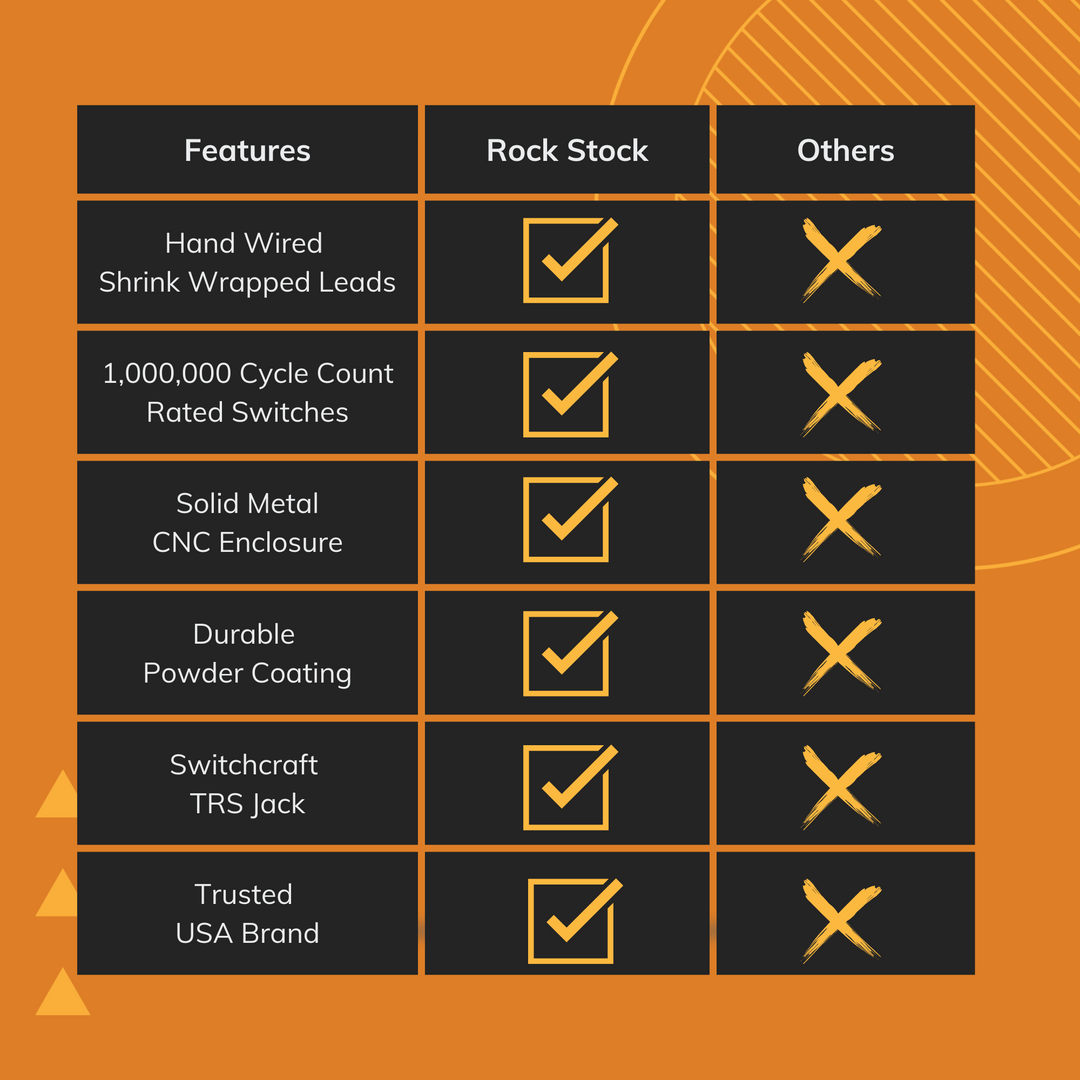 Dual Switch Auxiliary Pedal