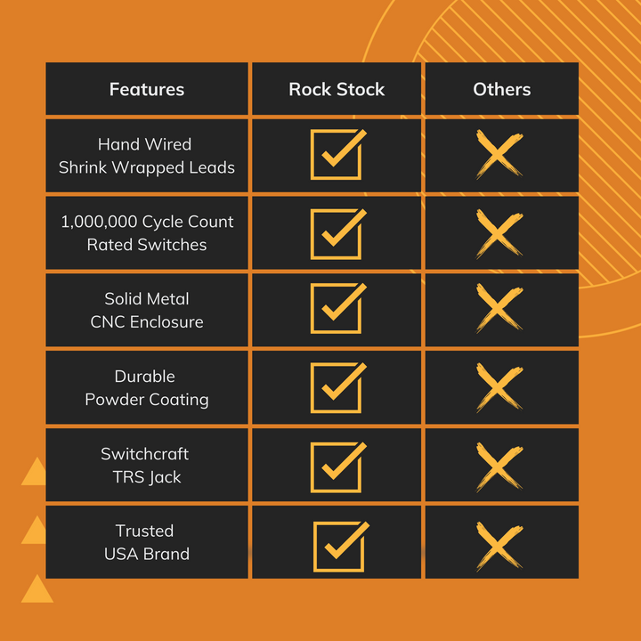Dual Switch Auxiliary Pedal